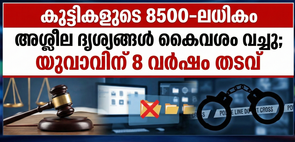 കുട്ടികളുടെ 8500-ലധികം അശ്ലീല ദൃശ്യങ്ങൾ കൈവശം വച്ചു; യുവാവിന് 8 വർഷം തടവ്