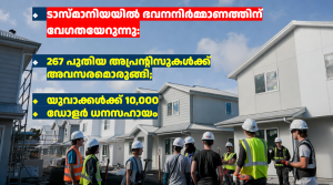 ടാസ്മാനിയയിൽ ഭവനനിർമ്മാണത്തിന് വേഗതയേറുന്നു: 267 പുതിയ അപ്രന്റിസുകൾക്ക് അവസരമൊരുങ്ങി; യുവാക്കൾക്ക് 10,000 ഡോളർ ധനസഹായം