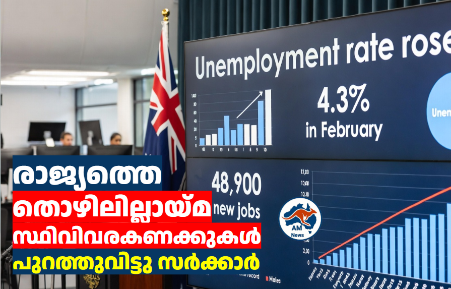 രാജ്യത്തെ  തൊഴിലില്ലായ്മ സ്ഥിവിവരകണക്കുകൾ പുറത്തുവിട്ടു സർക്കാർ