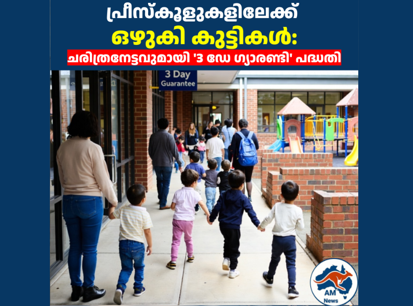 ഓസ്‌ട്രേലിയയിൽ പ്രീസ്‌കൂളുകളിലേക്ക് ഒഴുകി കുട്ടികൾ: ചരിത്രനേട്ടവുമായി ‘3 ഡേ ഗ്യാരണ്ടി’ പദ്ധതി 