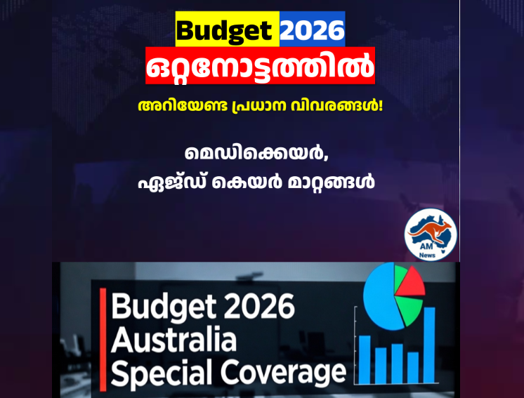 Budget 2026 ഒറ്റനോട്ടത്തിൽ: മെഡിക്കെയർ,  ഏജ്ഡ് കെയർ മാറ്റങ്ങൾ; അറിയേണ്ട പ്രധാന വിവരങ്ങൾ!