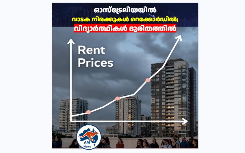 ഓസ്‌ട്രേലിയയിൽ വാടക നിരക്കുകൾ റെക്കോർഡിൽ; വിദ്യാർത്ഥികൾ ദുരിതത്തിൽ