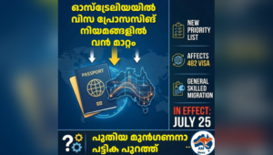 ഓസ്‌ട്രേലിയൻ വിസ: ഡയറക്ഷൻ 119 പ്രകാരം വിസ ലഭിക്കാൻ ഇനി ആർക്കൊക്കെ മുൻഗണന?